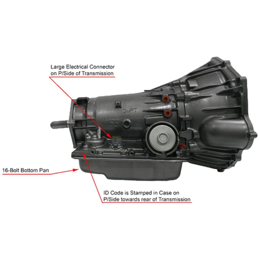 2003 Chevrolet Trailblazer EXT automatic Transmission